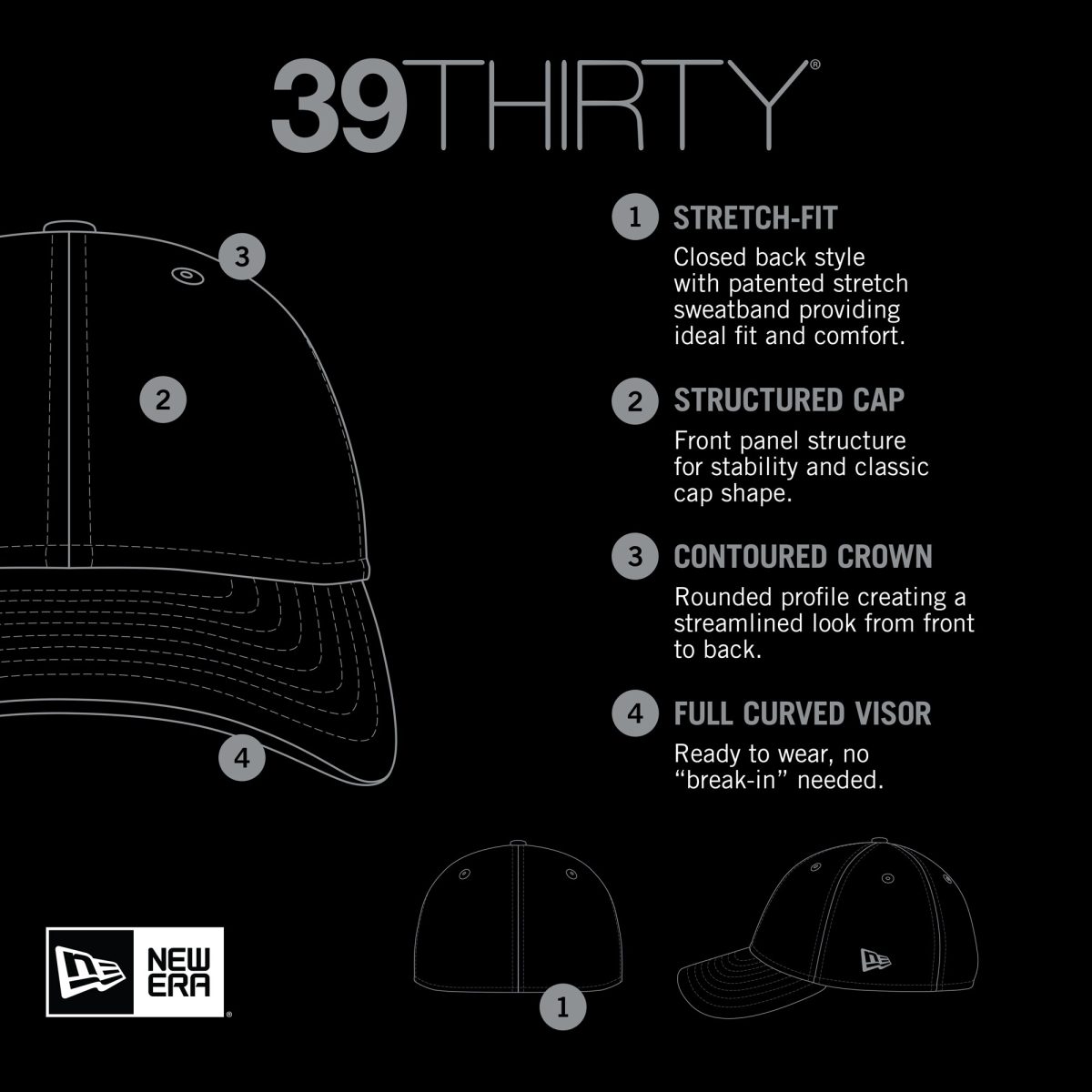 mens new era blue detroit lions classic 39thirty flex hat | Lions Shop | Detroit Lions NFL Jerseys & Caps Collection
