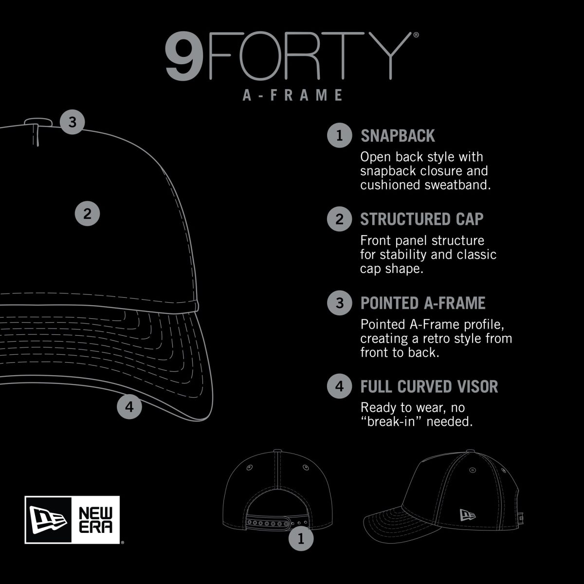 mens new era gray detroit lions domain 9forty a-frame trucker adjustable hat | Lions Shop | Detroit Lions NFL Jerseys & Caps Collection